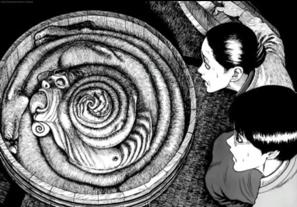 Representasi matematis dari spiral Uzumaki