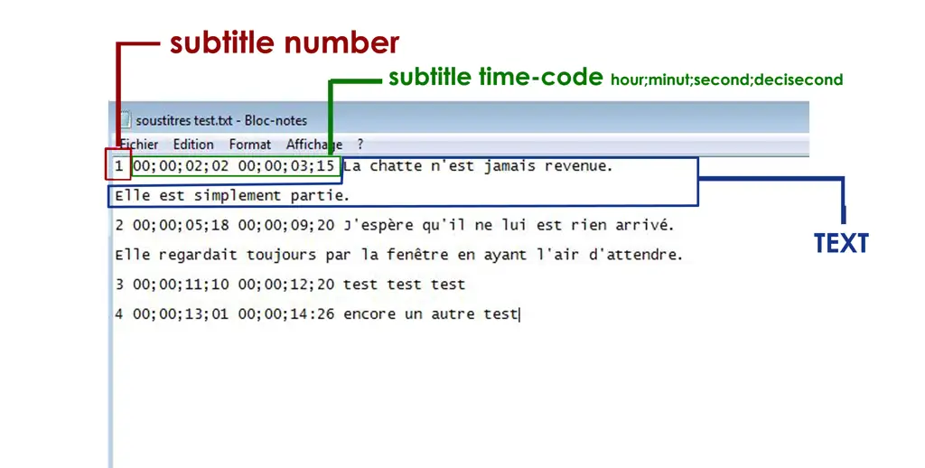 Berbagai format file subtitle