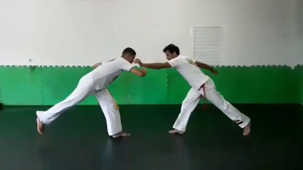 Ilustrasi dasar-dasar ginga dalam Capoeira