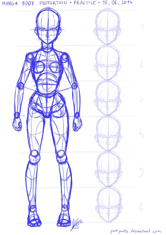 Proporsi karakter anime