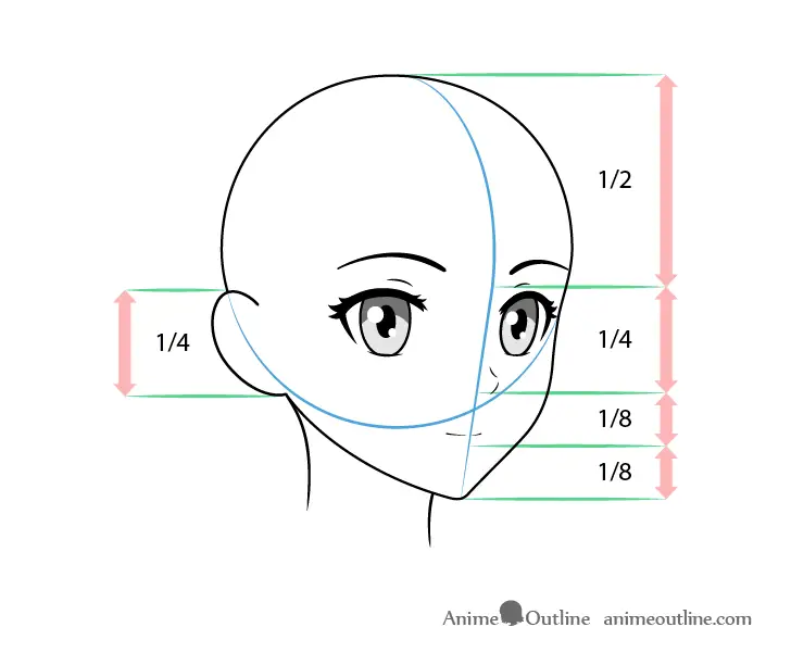 Proporsi wajah anime laki-laki