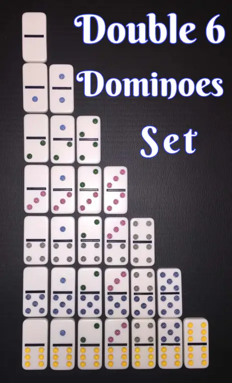 Strategi permainan domino