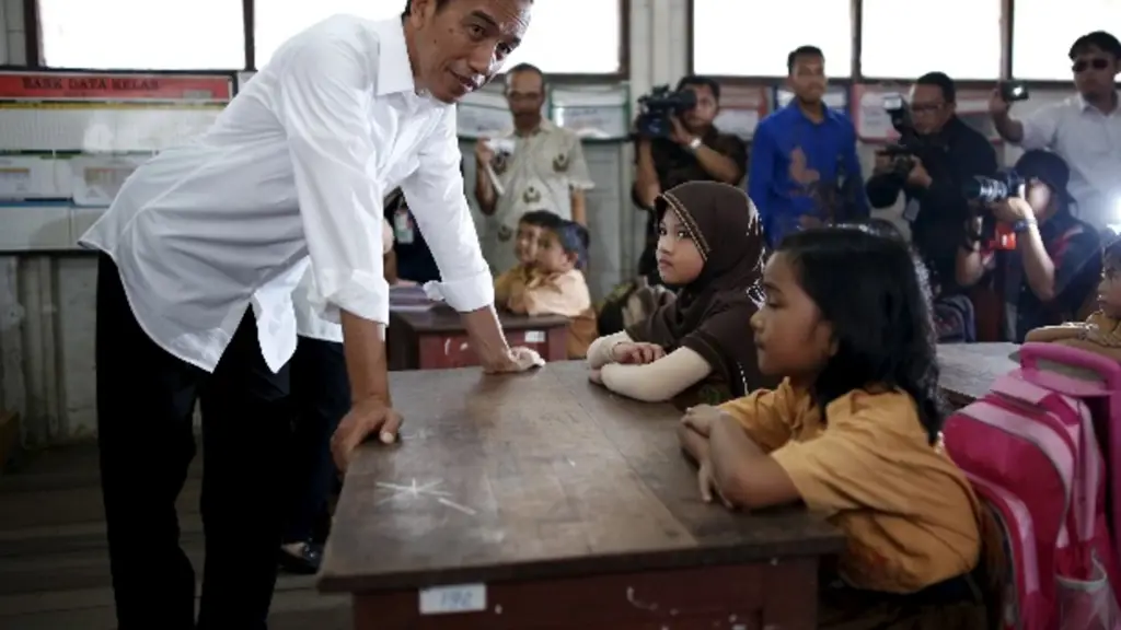 Pendidikan di Indonesia