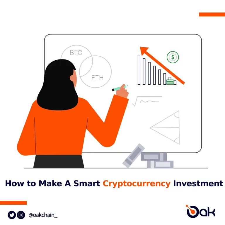 Ilustrasi strategi investasi cryptocurrency