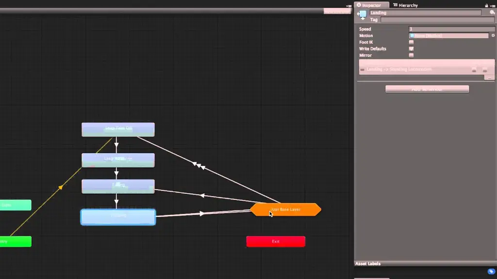 Diagram State Machine di Unity Animator