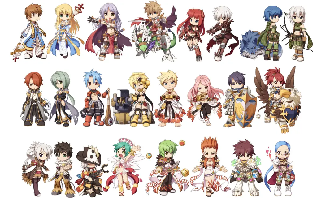 Gambar pemilihan karakter di Ragnarok Online