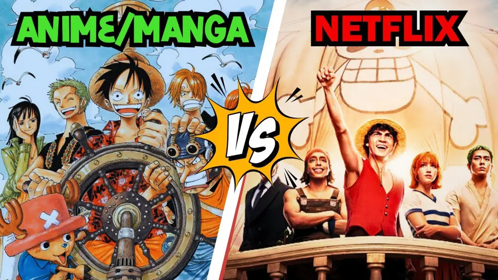 Memilih Layanan Streaming One Piece yang Tepat Grafik perbandingan layanan streaming One Piece