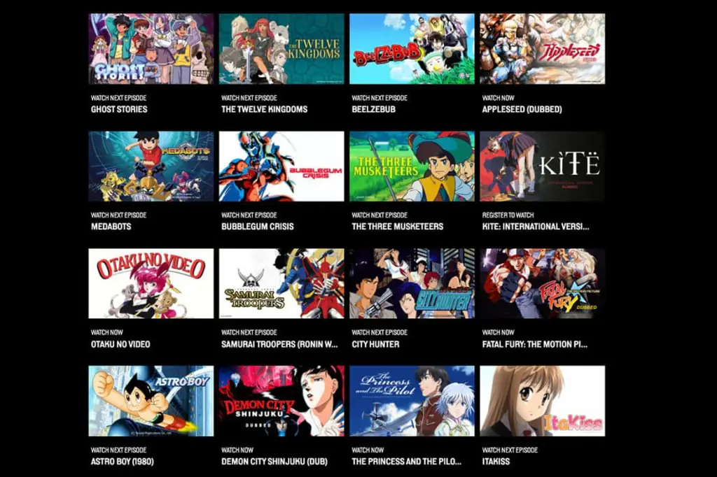 Perbandingan layanan streaming anime populer