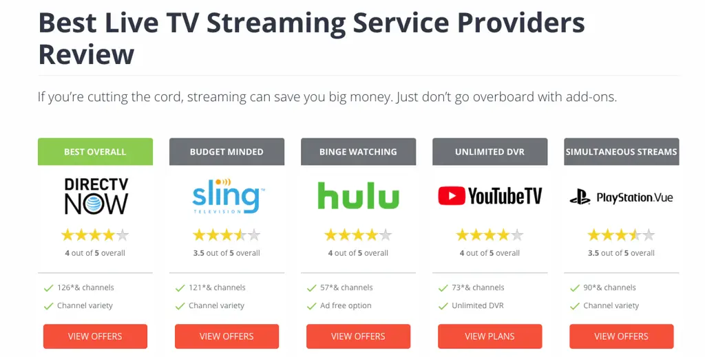 Perbandingan layanan streaming legal