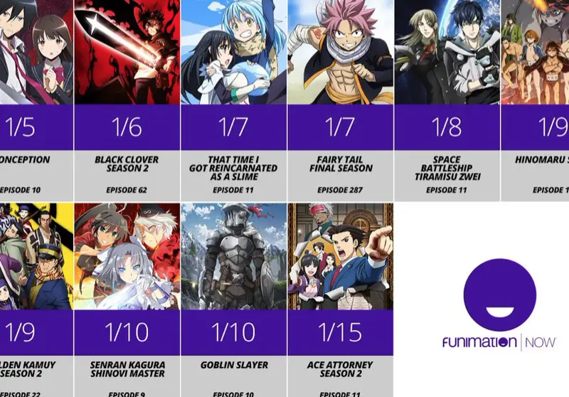 Memilih Platform Streaming Anime yang Aman dan Legal Perbandingan layanan streaming anime legal