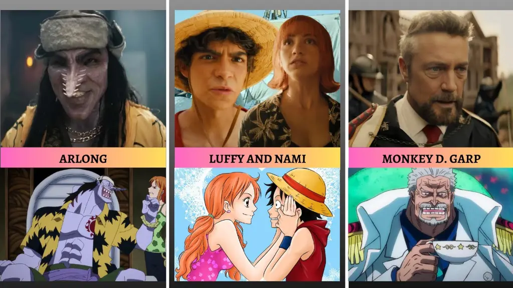 Memilih Platform Streaming One Piece yang Tepat Perbandingan platform streaming anime One Piece