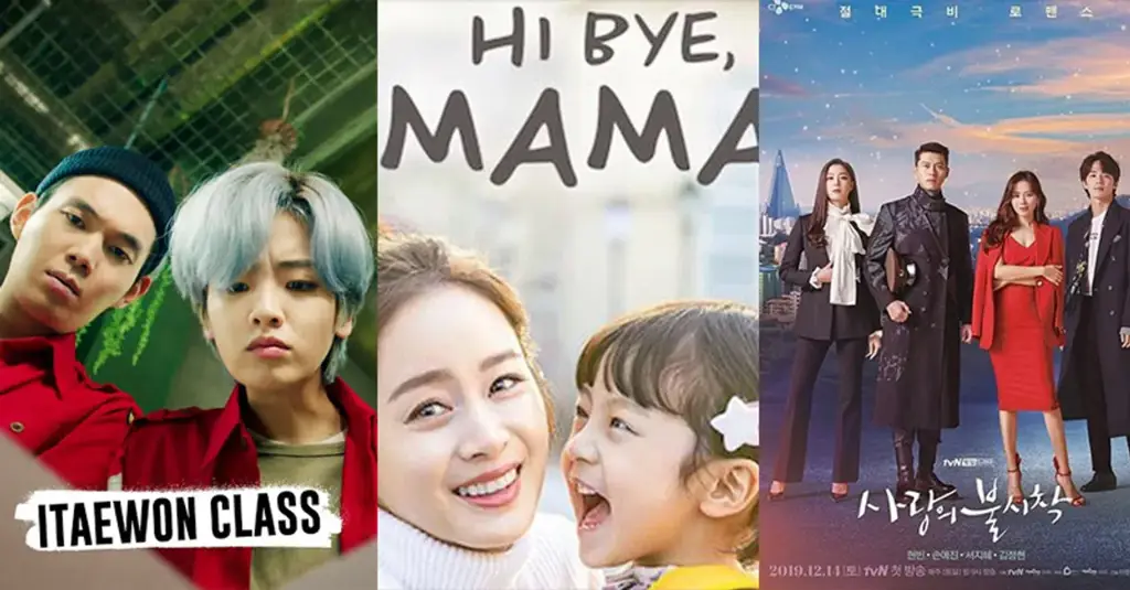 Perbandingan berbagai platform streaming drama Korea