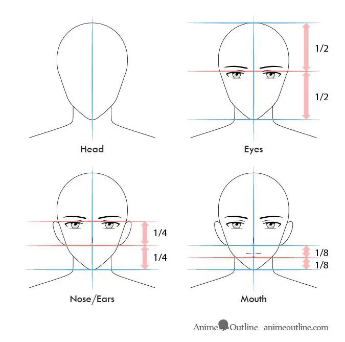 Sketsa dasar bentuk wajah anime laki-laki