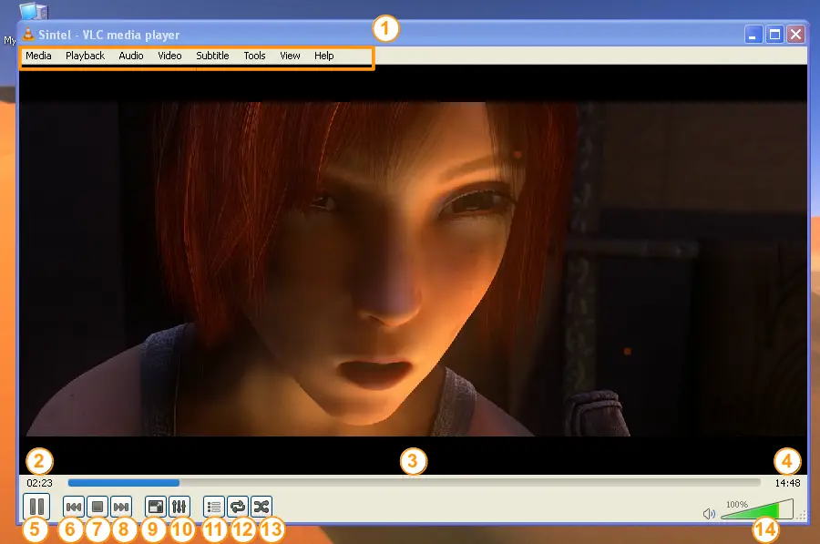 Antarmuka VLC Media Player