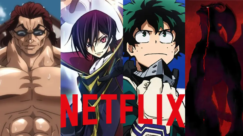 Antarmuka Netflix untuk anime