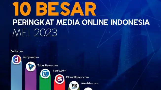 Gambar seseorang sedang mencari informasi di internet di Indonesia