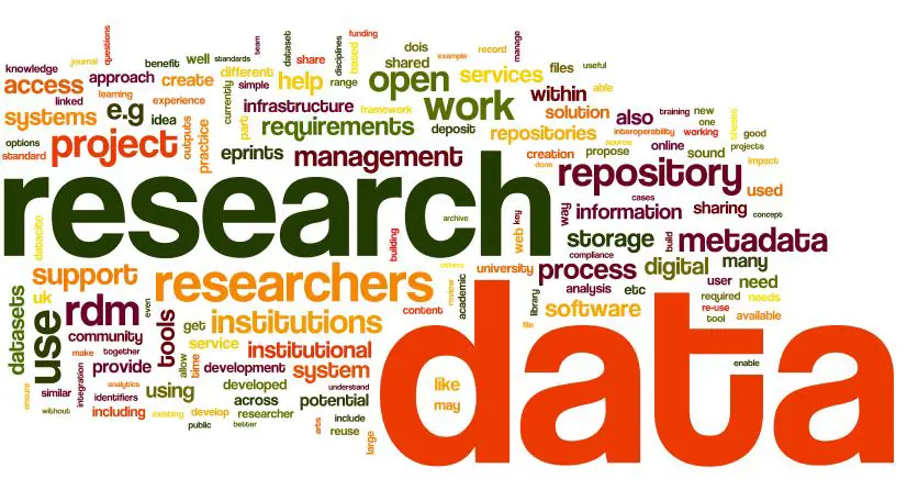 Data penelitian yang ditampilkan dalam grafik