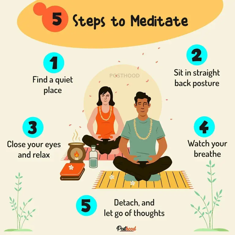 Ilustrasi meditasi untuk ketenangan batin