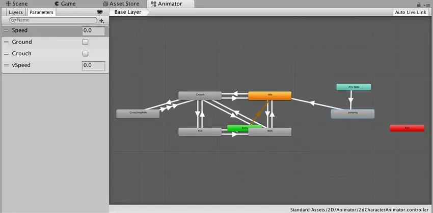 Contoh Animator Controller di Unity