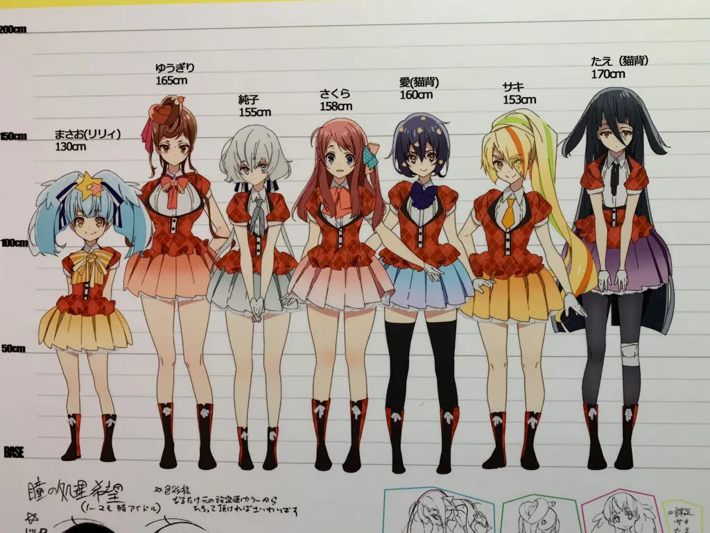 Perbandingan karakter Kanade dari berbagai anime
