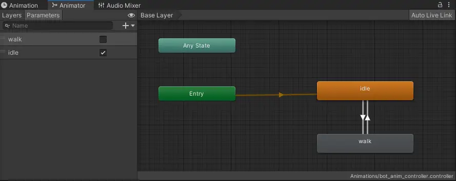 Diagram state machine animator di Unity