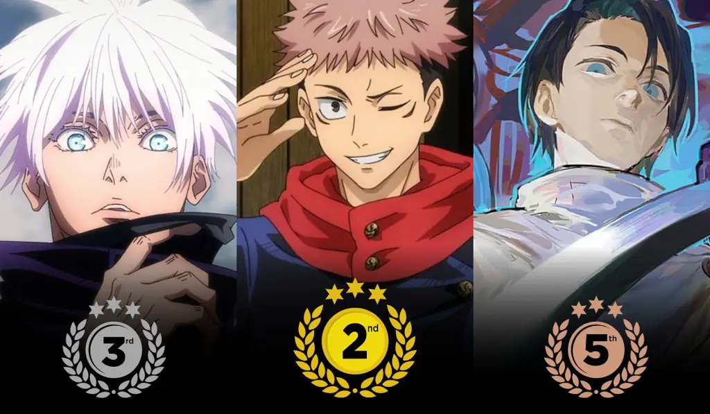 Karakter Jujutsu Kaisen menonton anime bersama-sama