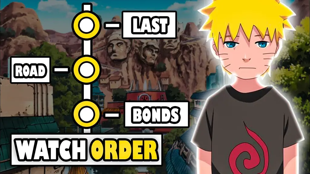 Para karakter Naruto menonton film bersama-sama