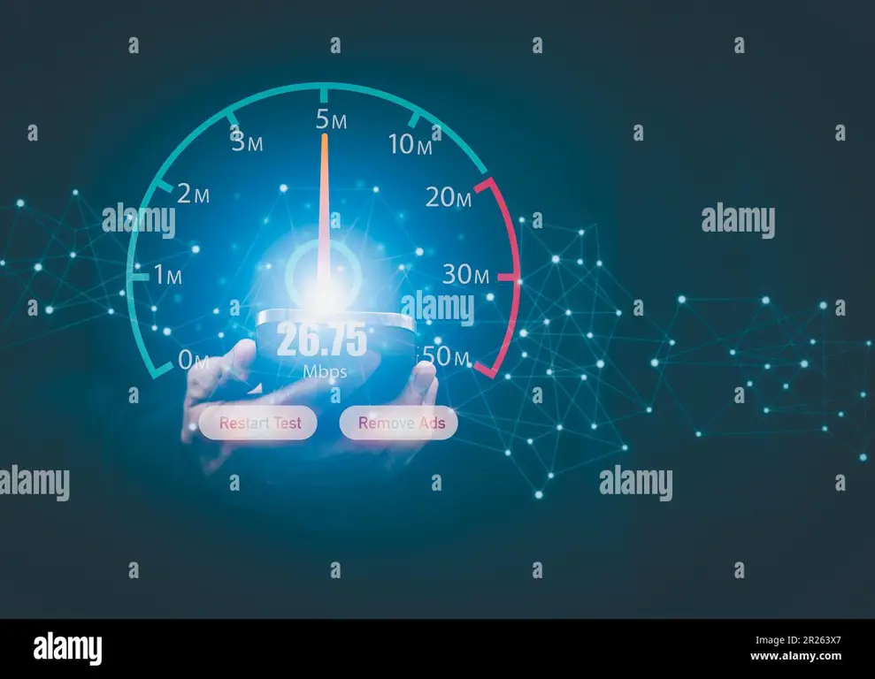 Koneksi internet yang cepat