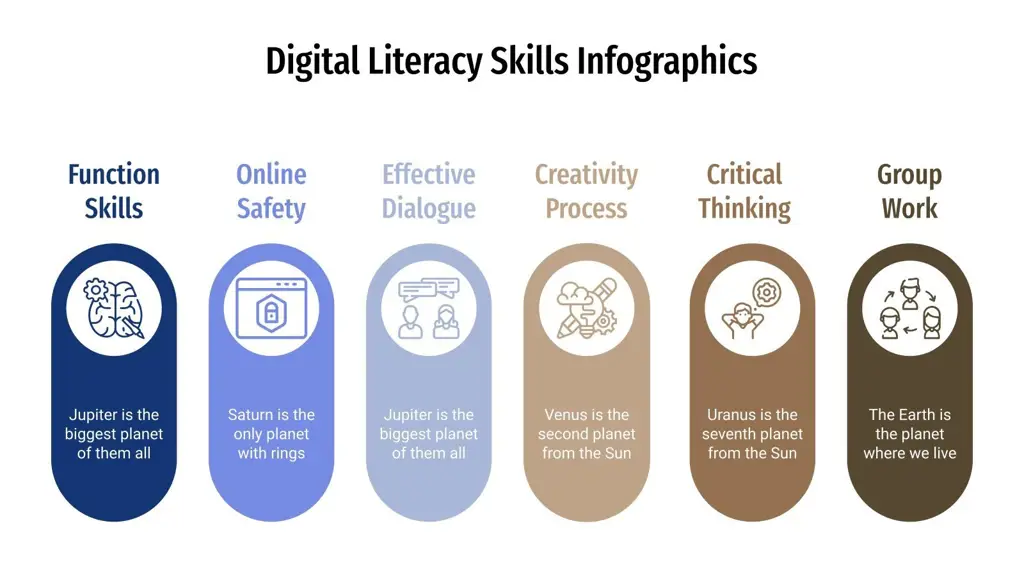 Ilustrasi literasi digital