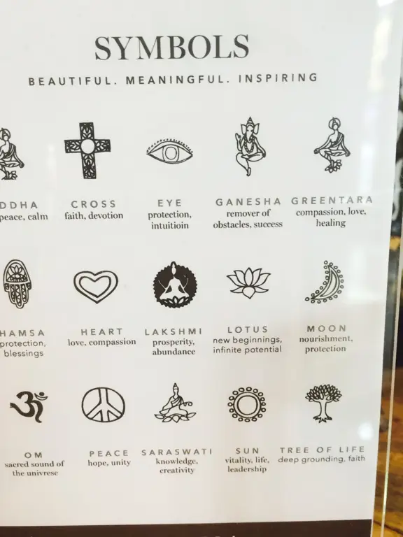 Gambar seseorang yang sedang melakukan perjalanan spiritual