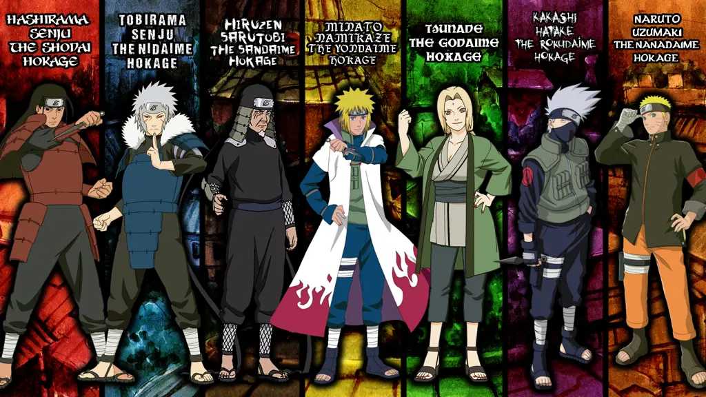 Mimpi Menjadi Hokage Gambar Naruto sebagai Hokage