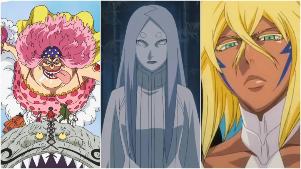 Gambar karakter wanita anime yang kuat