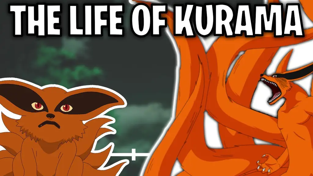 Naruto dan kekuatan Kyubi di dalam dirinya