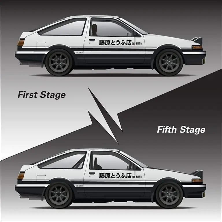 Gambar mobil AE86, mobil ikonik Initial D