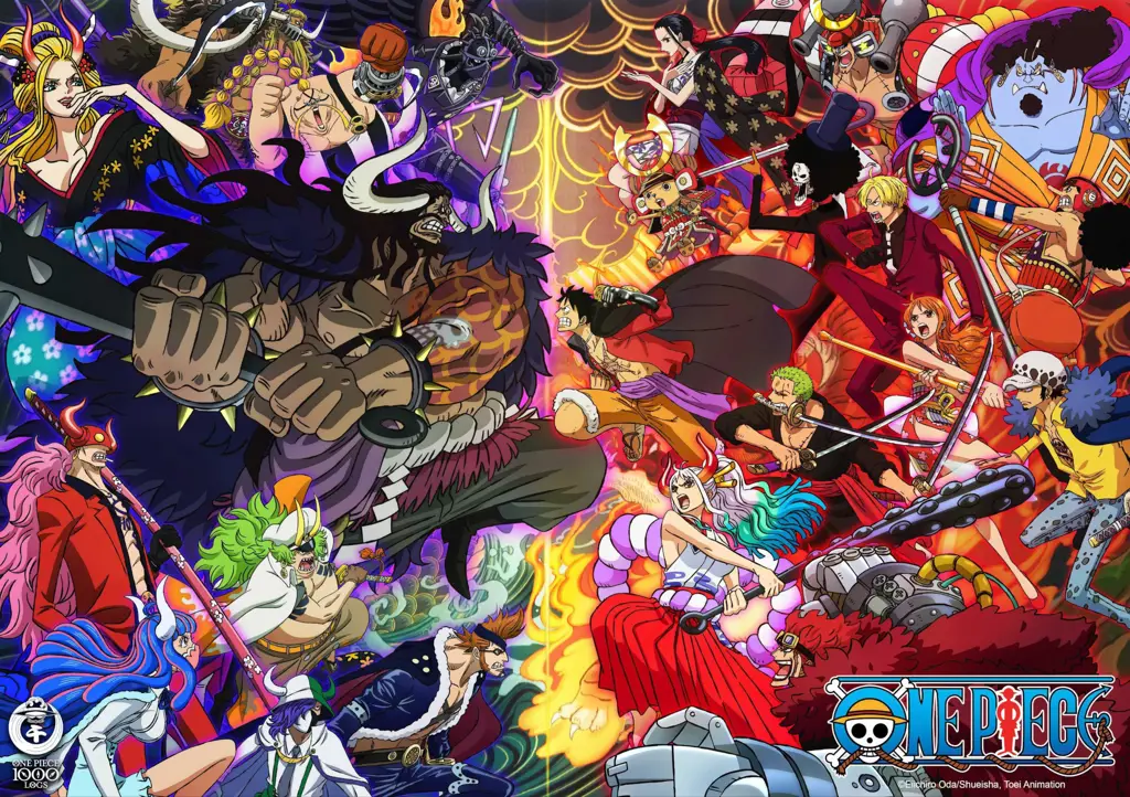 Momen-momen kunci di Manga One Piece Chapter 1055