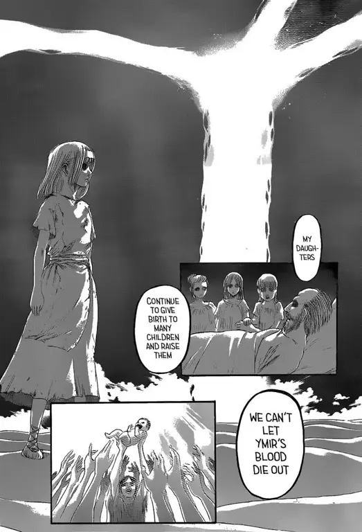 Gambar yang menampilkan momen-momen penting dari chapter 122 Attack on Titan