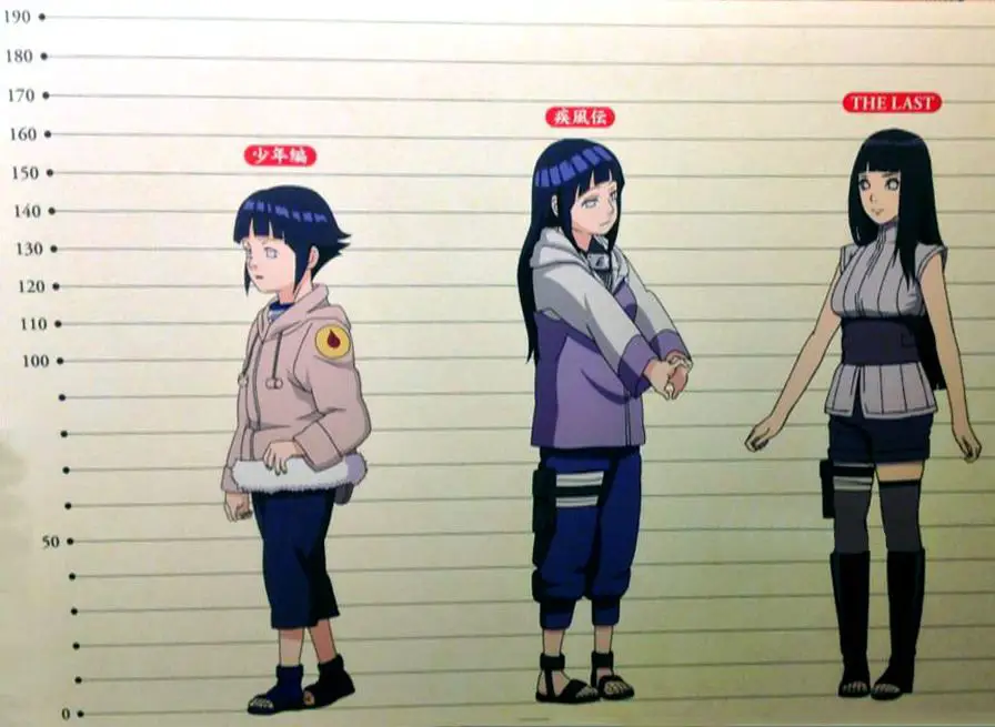 Adegan Naruto dan Hinata di film The Last Movie