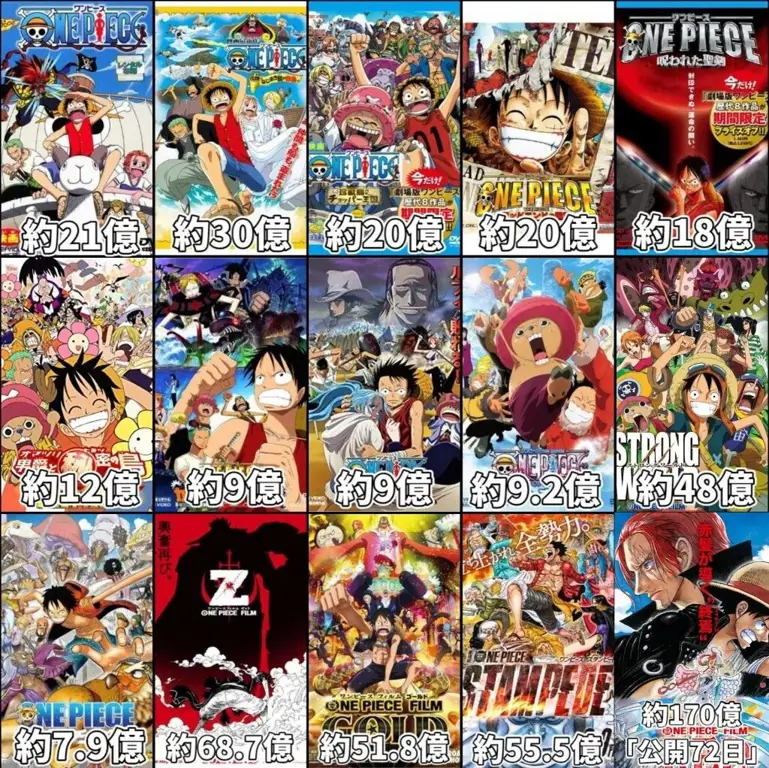 Karakter One Piece menonton film bersama