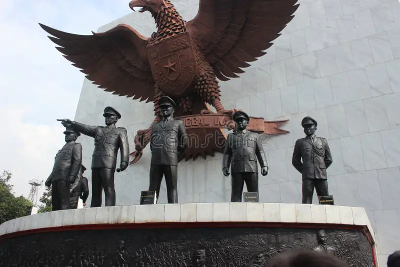 Gambar Monumen Pancasila