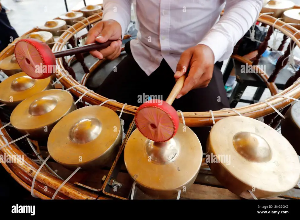 Alat musik tradisional Kamboja yang digunakan dalam pertunjukan tari.