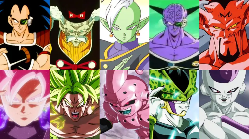 Para penjahat dalam Super Dragon Ball Heroes