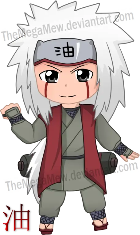 Gambar chibi Naruto dan Jiraiya sedang berlatih