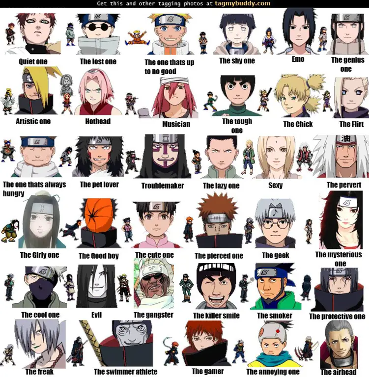 Naruto, Sasuke, dan Sakura Para karakter utama Naruto