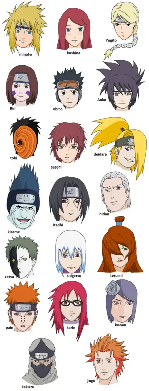 Karakter-karakter utama dalam film Naruto The Last