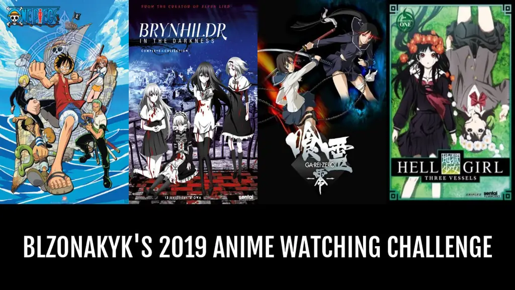 Nikmati Anime dengan Aman dan Nyaman Pengalaman menonton anime yang nyaman dan aman