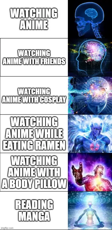 Nonton Bareng Teman Gambar teman-teman menonton anime bersama