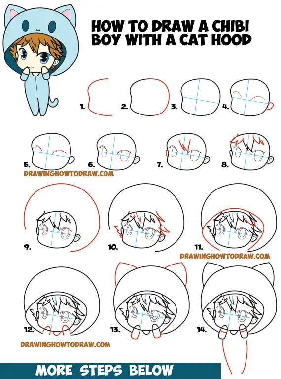 Tutorial menggambar anime chibi