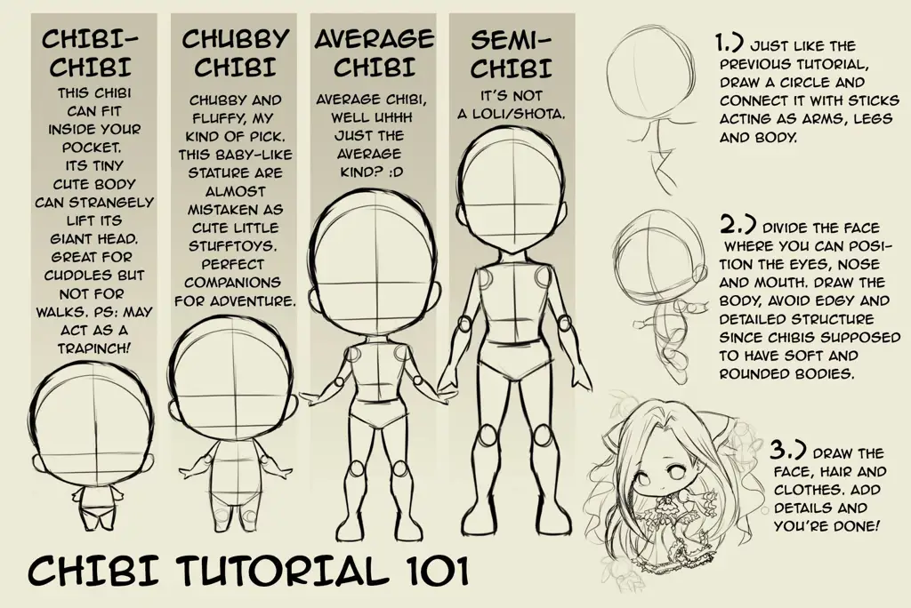 Tutorial menggambar anime chibi