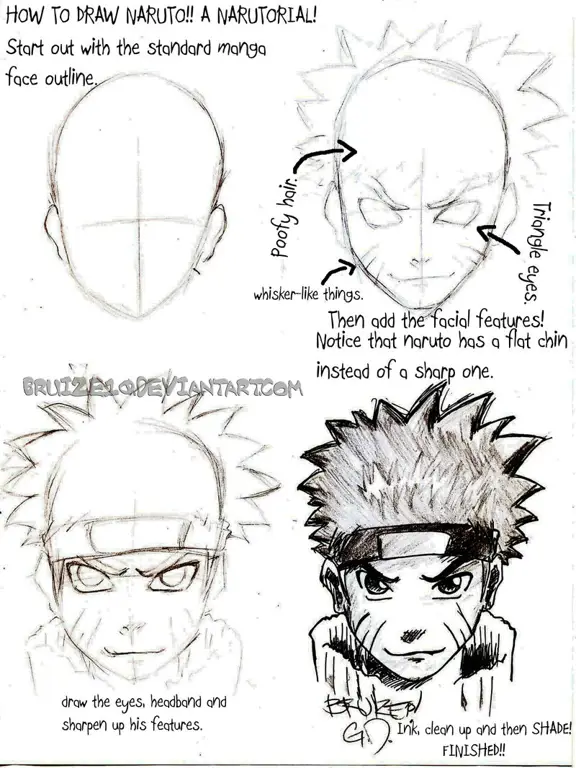 Tutorial menggambar Naruto 3D