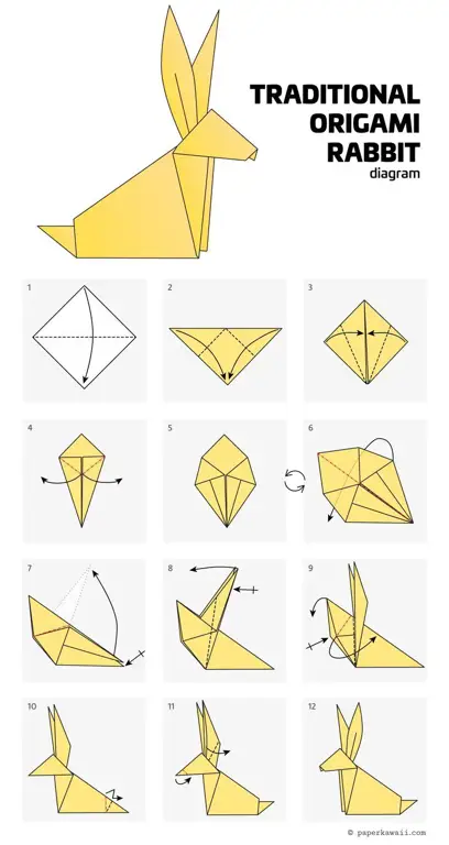 Tutorial langkah demi langkah membuat nimrgami